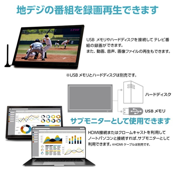 14インチ地デジチューナー搭載androidスマートテレビ ITO-OT-PST14TE