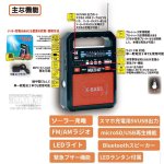 画像4: マルチ機能付きソーラー充電式バッテリー「エマージェンシーマルチキット」 (4)