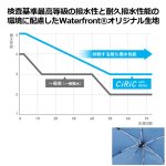 画像4: 軽量 超撥水 薄いポケットサイズ「ポケフラット2.0折り畳み傘55cm」 (4)