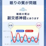 画像4: 睡眠の質を改善するゼリー「GABAゼリー ネレル」（機能性表示食品） (4)