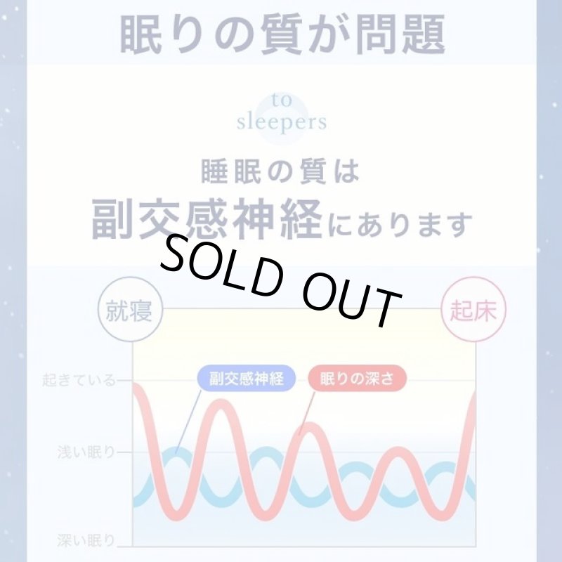 画像4: 睡眠の質を改善するゼリー「GABAゼリー ネレル」（機能性表示食品） (4)