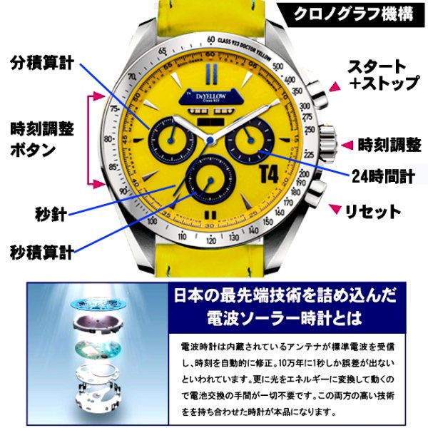 923形ドクターイエロー（T4編成）電波ソーラークロノグラフ[2種ベルト