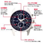 画像4: GRANDEUR PLUSグランドールプラス岡山デニムバンドクロノグラフ (4)