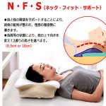 画像6: 送料無料！THAWFITソウフィット 次世代ウレタン モダンフィットピロー (6)