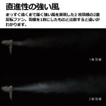画像4: 3WAYカラビナファン シルキーウインドモバイル3.2 (4)