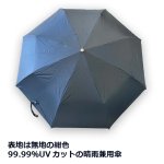 画像2: 傘の中がまるでプラネタリウム！精密デザイン星座折り畳み傘 (2)