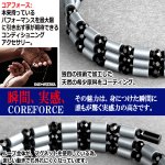 画像4: コンディショニングアクセサリー コアフォースループ シルバーグレー×ブラックスピネル50 (4)