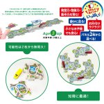 画像5: パネルワールド 走る！通勤電車ストップ＆ゴー！E235系山手線・E233系京浜東北線セット (5)