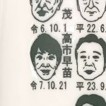 画像3: 日本製 歴代首相漫像湯呑 (3)