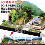 画像2: Zショーティー キハ40国鉄急行色＋ミニレイアウトトンネルタイプ＆ジオラマ情景パーツ86cm拡張5点セット (2)