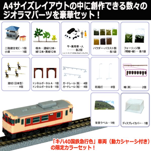 Zショーティー キハ40国鉄急行色＋ミニレイアウトトンネルタイプ