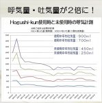 画像6: 快適フィットネス 安心ハーフポール Hogushi-kun 2本セット　 (6)