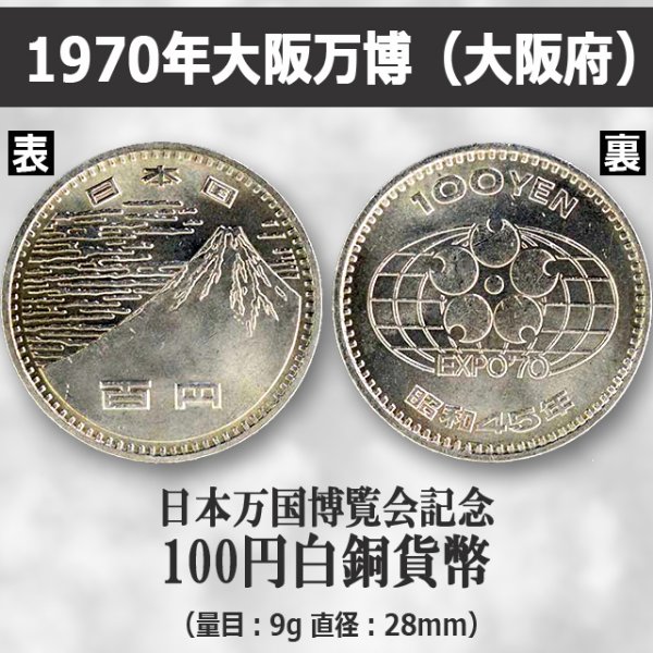 ミャクミャクの記念貨幣もプラス！日本開催万博記念貨幣6枚