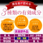 画像4: 送料無料！脱毛予防×発毛促進×頭皮改善！薬用育毛剤 髪に力120ml 3点 (4)
