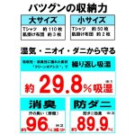 画像6: 除湿・消臭・防ダニ「クリーンオアシス(R)」収納ケース３点セット (6)