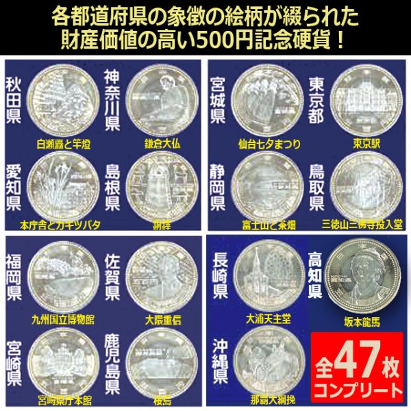 地方自治法施行60周年記念 47都道府県500円バイカラークラッド貨幣