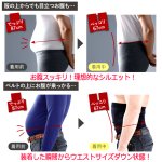 画像5: 着るだけ即ペッコリウエスト！速攻シェイプ腹巻き (5)