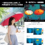 画像8: 丸安洋傘 サイレントアンブレラ 晴雨兼用傘 60cm (8)