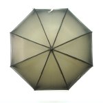 画像17: 丸安洋傘 サイレントアンブレラ 晴雨兼用傘 60cm (17)