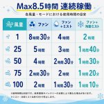 画像4: 熱った肌に-10℃体感冷却ミスト！100段階風量ハンディーファン (4)