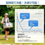 画像3: 設定温度-22℃までOK！Hill Stone ヒルストーン2WAY電源急速冷蔵＆冷凍庫18L (3)