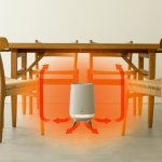 画像8: 送料無料！360℃セラミックヒーター どこでもこたつ (8)