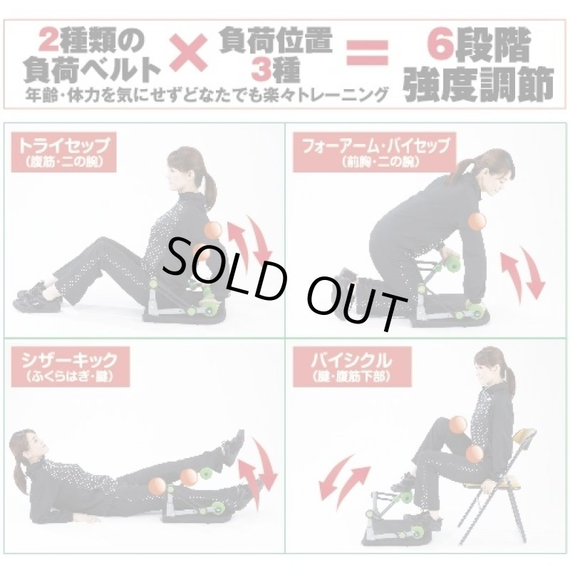 画像3: 腹筋アブパワーコンパクト(倒れるだけで腹筋/トレーニング/マシン/エクササイズ/倒す/倒れこむ/起こす/起き上がる) (3)
