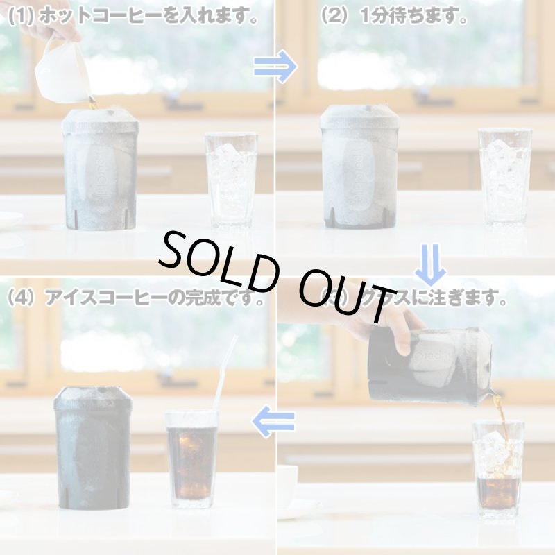 画像2: ハイパーチラー (アイスコーヒーメーカー,急速冷却,Hyperchiller,熱々コーヒーを1分でアイスコーヒーに,アイス珈琲,氷不要,淹れたて) (2)
