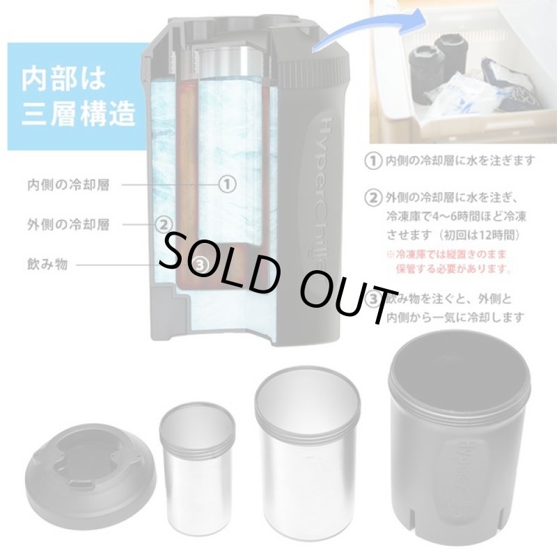 画像3: ハイパーチラー (アイスコーヒーメーカー,急速冷却,Hyperchiller,熱々コーヒーを1分でアイスコーヒーに,アイス珈琲,氷不要,淹れたて) (3)