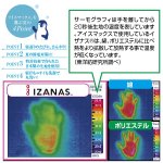 画像4: 送料無料アイスマックスCOOL敷きパッドロング「ダブル」 ((ICEMAX,接触冷感,夏用寝具,ひんやり,クール,熱伝導性冷感生地,熱帯夜,ドライ,205x140cm) (4)