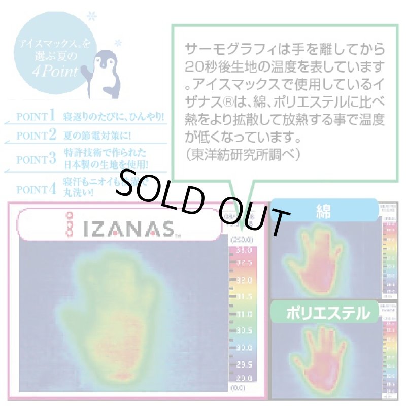 画像4: アイスマックスCOOL枕パッド(ひんやり,クール,夏,寝具,ICEMAX,熱伝導性冷感.生地,熱帯夜,スヤスヤ快眠,寝返りするたびひんやり快適快眠) (4)