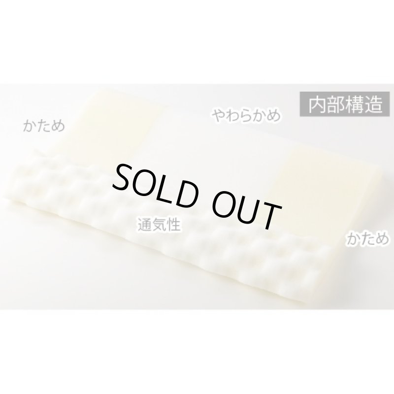 画像2: 3フィットウレタン構造究極の安眠枕 (2)