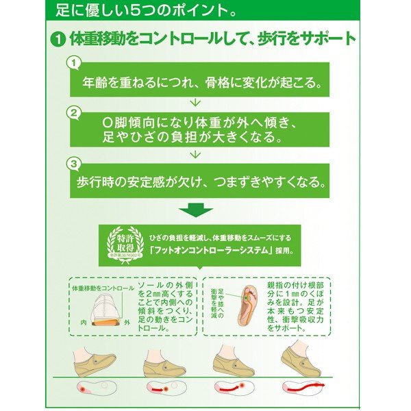 足に優しい靴メンズ 快歩主義 M900 シニア向け つまずきにくい 軽量 日本製 歩行安定 リハビリ 男性用 As M900 足に優しい靴メンズ 快歩主義 M900 シニア向け つまずきにくい 軽量 日本製 歩行安定 リハビリ 男性用 As M900