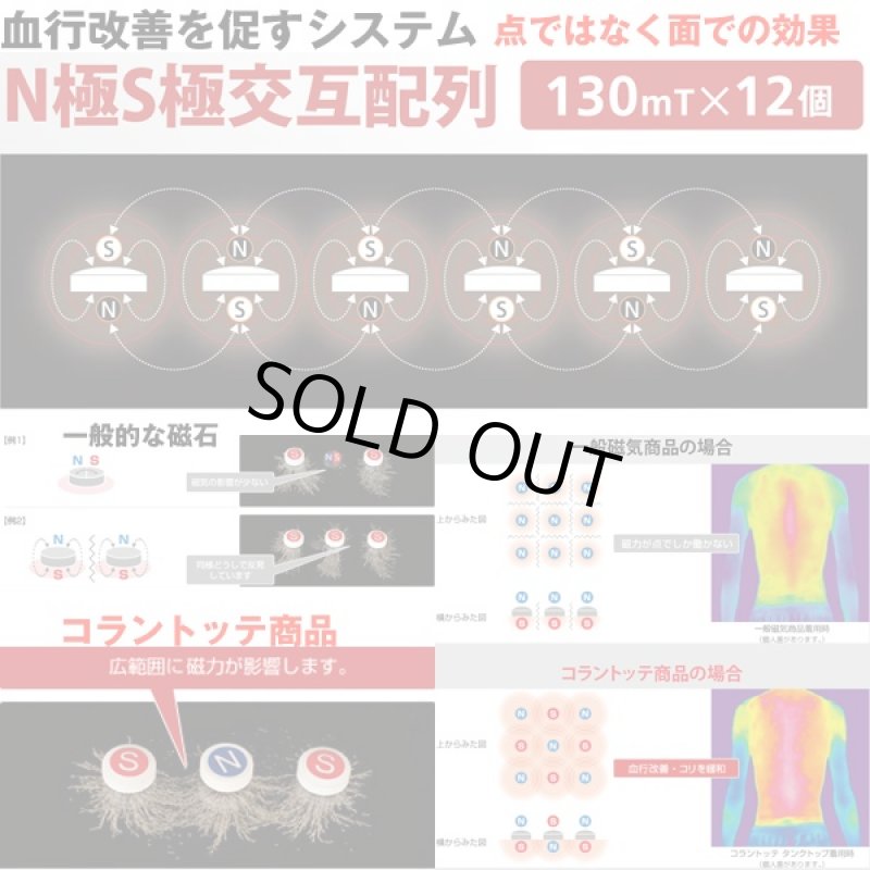 画像3: B.C.G磁気トレーニングインナー「ロングスリーブ1」(医療機器/磁気健康ギア永久磁石/血行改善/筋肉のコリの回復/長袖Tシャツ/ボディメーカー/コラントッテ) (3)