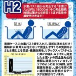 画像2: 水素バス「リピーターセット」(水素グッズ、芸能人ご愛用、水素ガス99.9%、水素バブルバス、入浴剤、日本製) (2)