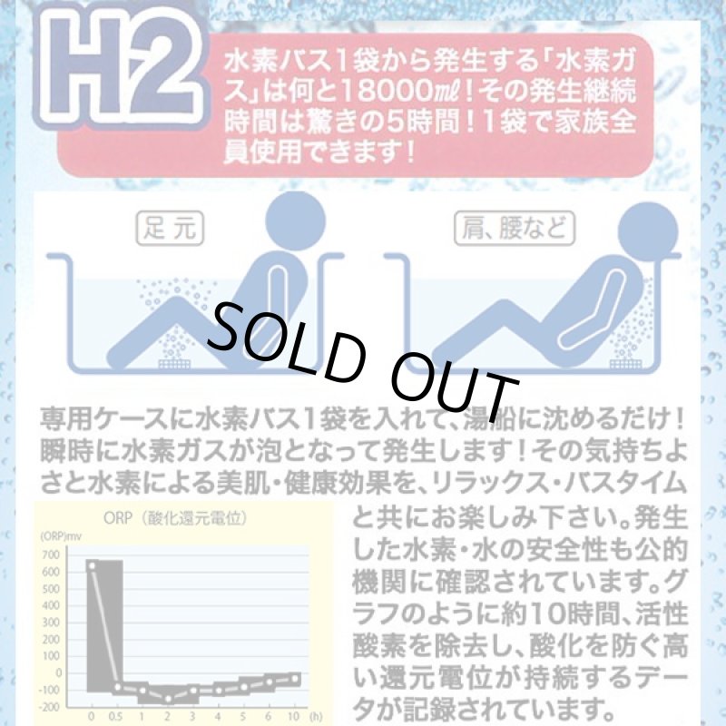 画像2: 水素バス「スターターセット」」(水素グッズ、芸能人ご愛用、水素ガス99.9%、水素バブルバス、入浴剤、日本製) (2)