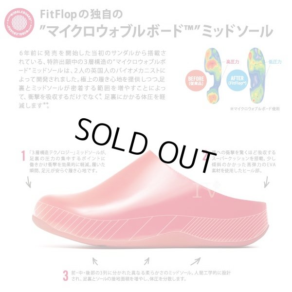 フィットフロップ「シャビフェルト」SHUV FELT (fitflop,イギリス