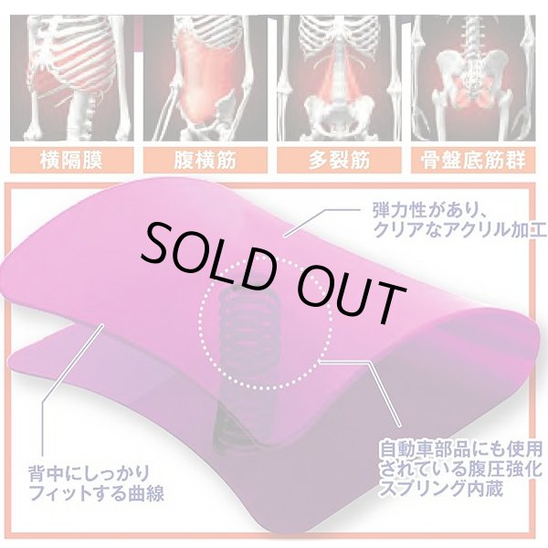 コアスリマー(インナーマッスルを鍛えるコア腹筋クッション/寝転ぶだけ