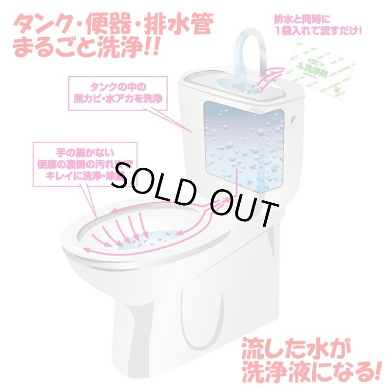画像3: オリーブ発酵エキス配合 トイレタンク便器洗浄剤「16包セット」 (トイレ洗浄,トイレ掃除,便器,排水管,汚れ,芳香剤,水アカ,カビ,水洗) (3)