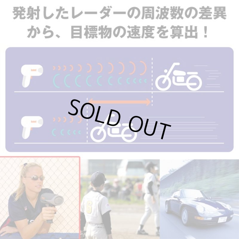 画像3: (送料無料)スピードスターV(スピード測定器,球速測定,カーレース観戦,車両の速度監視,ブッシュネル,速度計測器) (3)