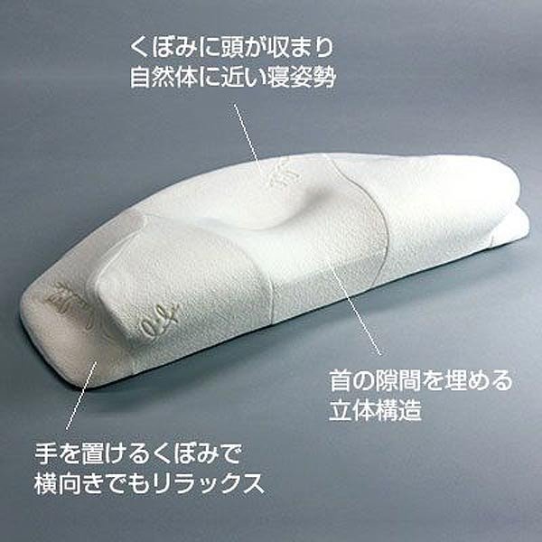 自然体で眠れる枕「リラックス ポジションピロー」INN-57