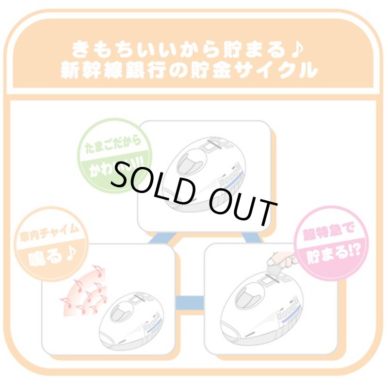 画像3: 歴代車内チャイムが流れる「新幹線銀行」N700系 貯金箱 (インテリア,デフォルメ,ギミック,硬貨,メロディ,ひかり,こだま,のぞみ) (3)