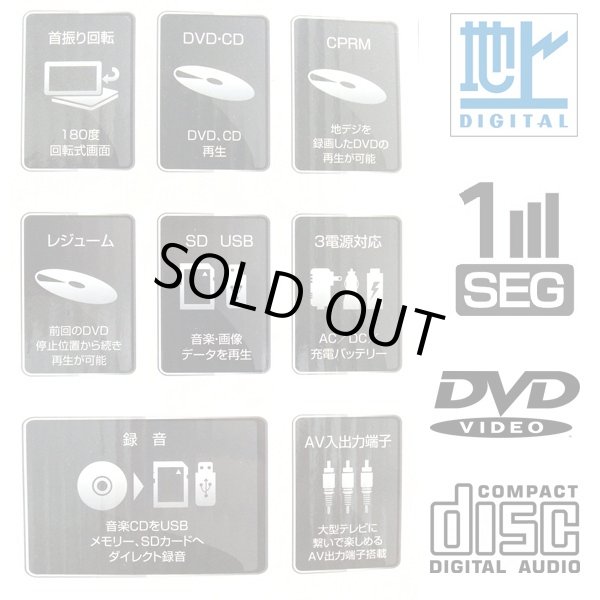 送料無料13.3インチフルセグTVチューナー内蔵ポータブルDVDプレーヤー