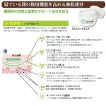 画像3: ウノア301 タイムベールマスク(スキンケア,クリームマスク,夜塗って朝洗い流す,エステ,洗顔,美顔,サロン,睡眠,ヒアルロン酸,乳酸菌) (3)