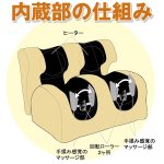 画像5: 送料無料！温活足もみヒーター付き（医療機器/マッサージ器/温熱/ヒーター/疲労回復/血行促進/筋肉痛の緩和/足/脚/ふくらはぎ) (5)