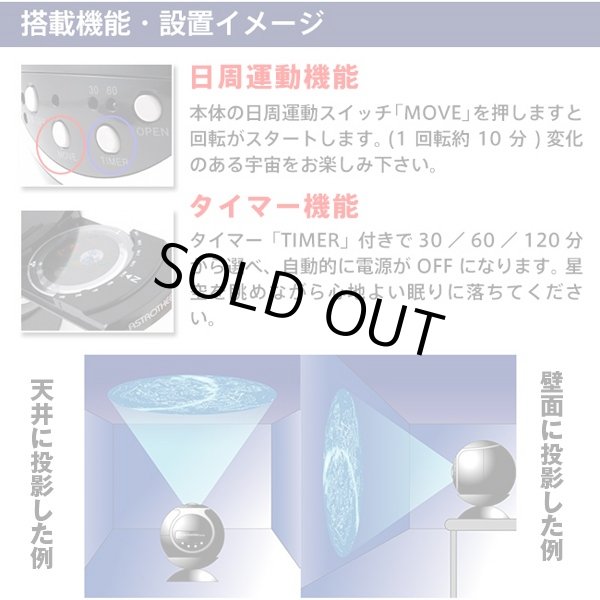 送料無料高解像度ホームプラネタリウムNASHICAアストロシアター