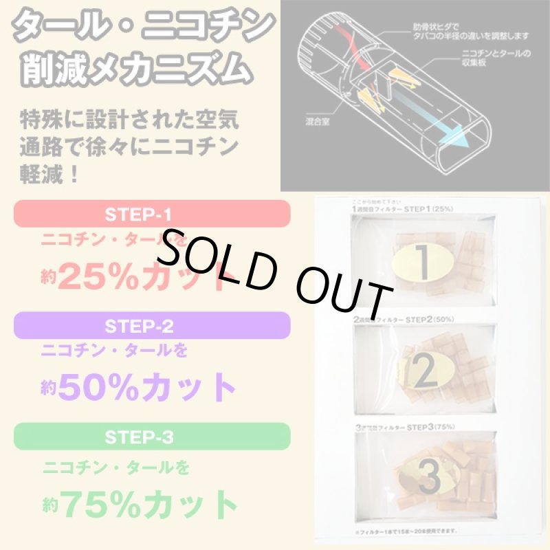 画像2: 禁煙宣言(禁煙達成プログラムキット,脱タバコ,禁煙プログラム,アメリカ・ライフトレンド社,タール,ニコチン削減,ニコチン軽減) (2)