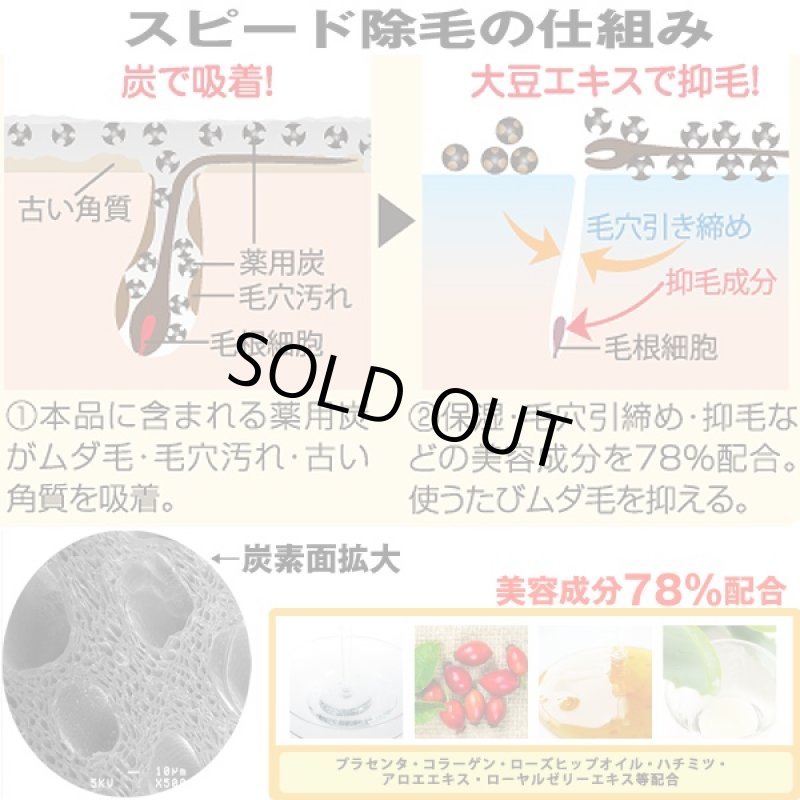 画像4: 医薬部外品「薬用つるりんPa!」(薬用除毛剤/炭配合/黒/最短5分/細かい毛/剛毛/簡単スピード除毛) (4)