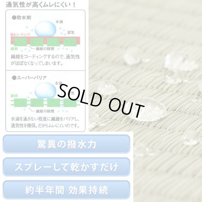 画像5: 超強力撥水スプレー「スーパーバリア(180ml)」 (5)