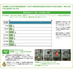 画像3: おでかけヘッドガード「サファリハット」 (男女兼用,保護帽子,頭部保護,つまづきや転倒から頭をガード,熱中症,プロテクト,おしゃれ) (3)